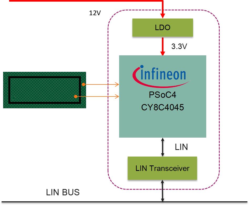 1745219889335530.png 图片1.png6.png