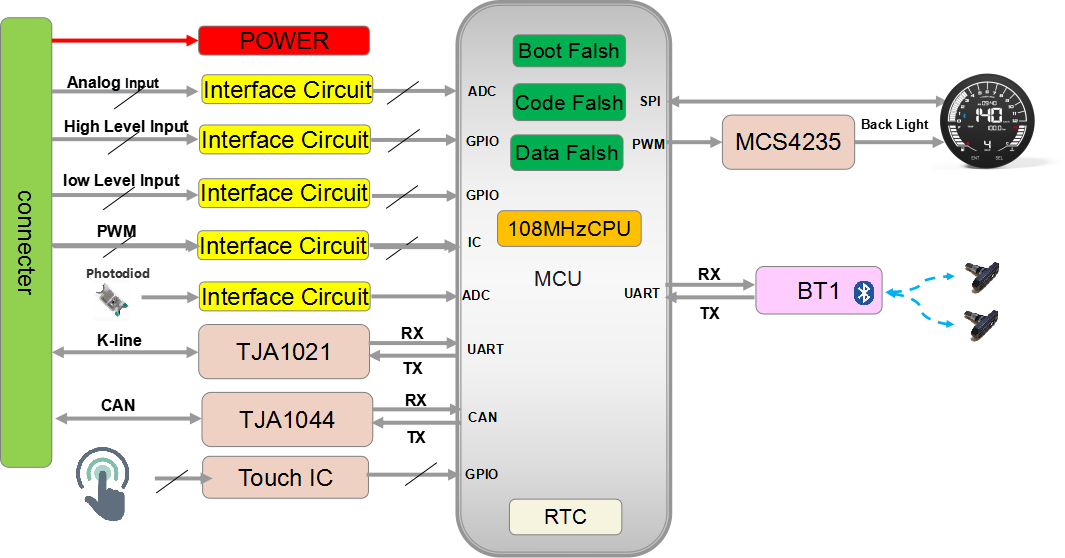 1745222651502015.png 1.png