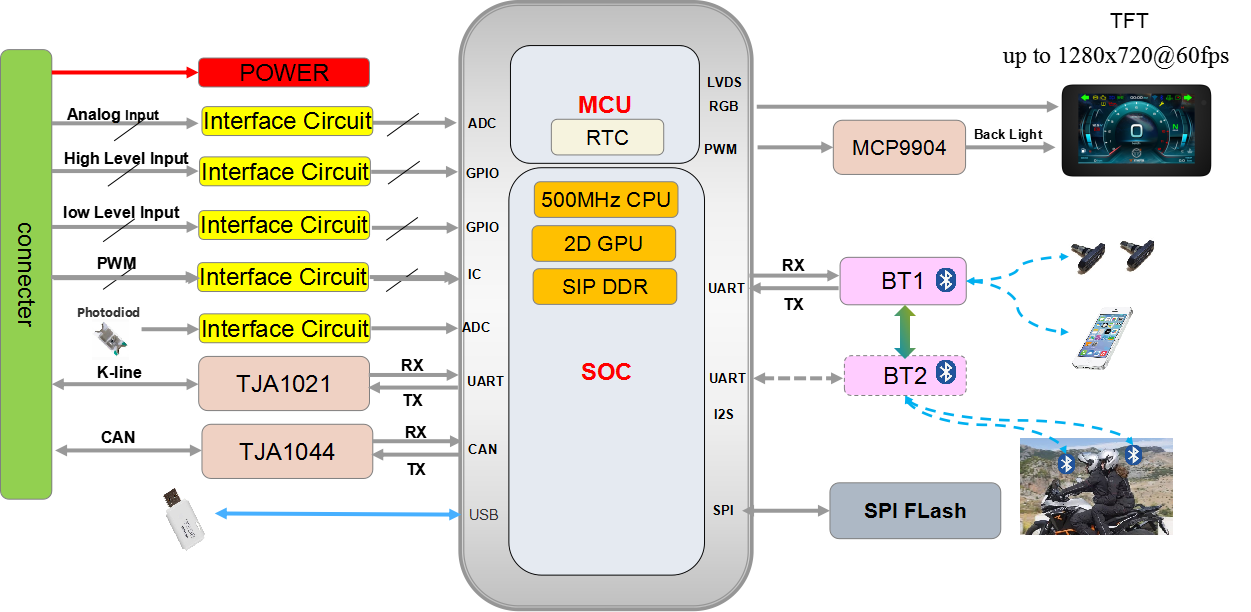 1745222980623318.png 333.png