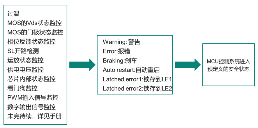 1752633380288864.png 2.png